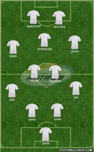 North York Astros Formation 2011