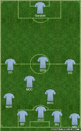 Fifa Team Formation 2011