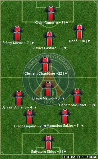 Paris Saint-Germain Formation 2011