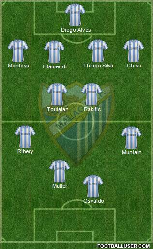 Málaga C.F., S.A.D. Formation 2011