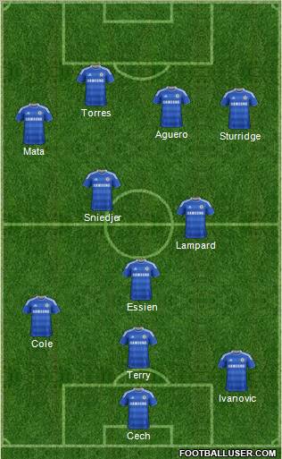 Chelsea Formation 2011