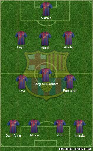 F.C. Barcelona Formation 2011