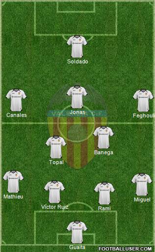 Valencia C.F., S.A.D. Formation 2011