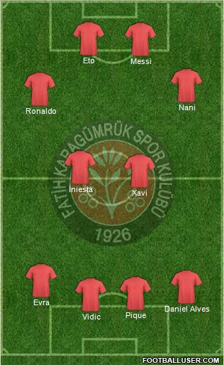 Fatih Karagümrük Formation 2011