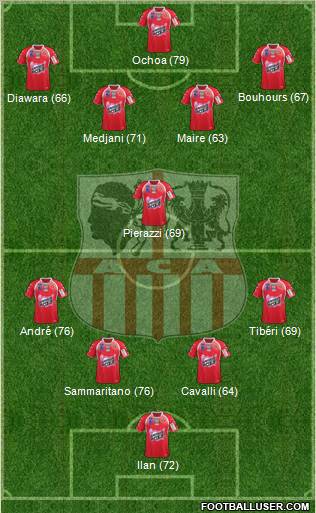 Athletic Club Ajaccien Football Formation 2011