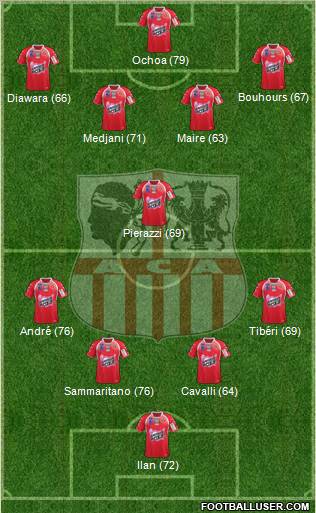 Athletic Club Ajaccien Football football formation