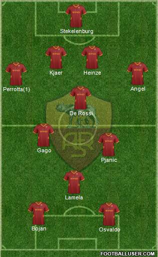 AS Roma Formation 2011