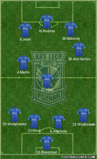 Lech Poznan Formation 2011