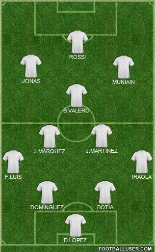 Championship Manager Team Formation 2011