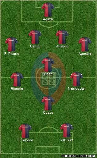Cagliari Formation 2011