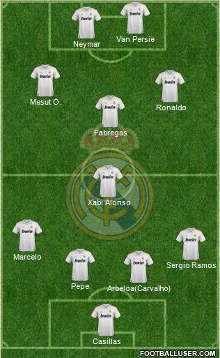 Real Madrid C.F. Formation 2011