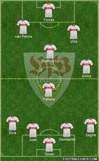VfB Stuttgart Formation 2011