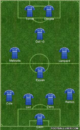 Chelsea Formation 2011