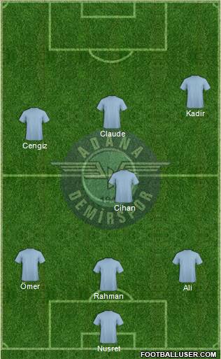 Adana Demirspor Formation 2011