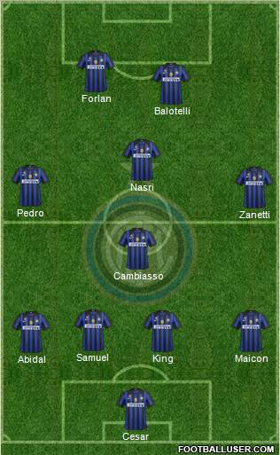 F.C. Internazionale Formation 2011