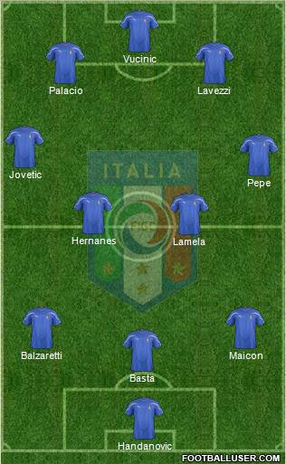 Italy Formation 2011
