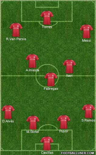 Liverpool Formation 2011