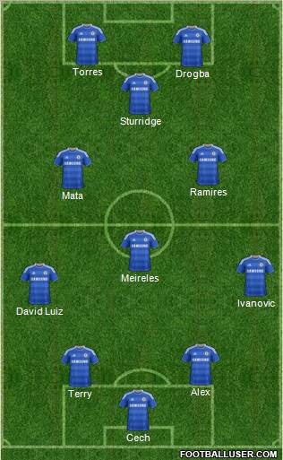 Chelsea Formation 2011