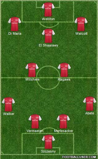 Arsenal Formation 2011