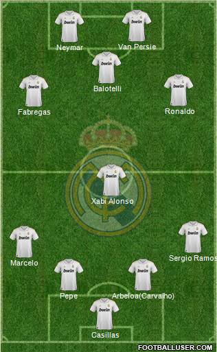 Real Madrid C.F. Formation 2011