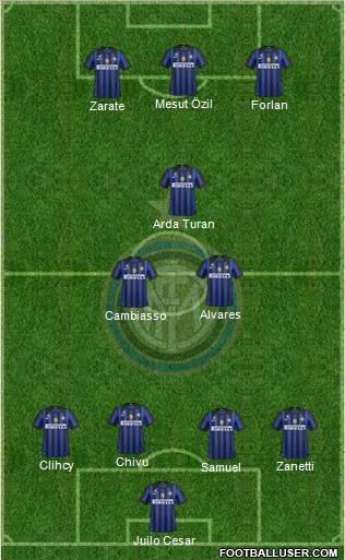 F.C. Internazionale Formation 2011