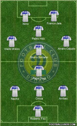 Dinamo Kiev Formation 2011