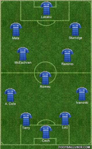 Chelsea Formation 2011