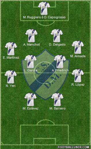 Deportivo Merlo football formation