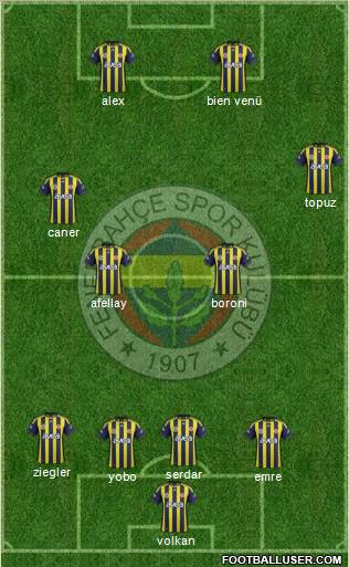 Fenerbahçe SK Formation 2011