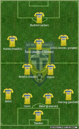 NK Inter (Z) Formation 2011