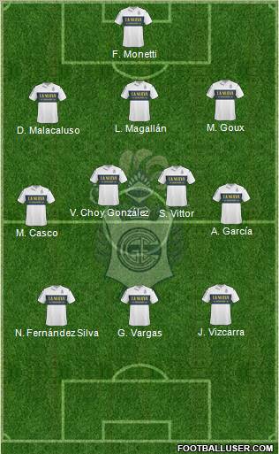 Gimnasia y Esgrima de La Plata Formation 2011