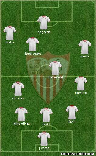 Sevilla F.C., S.A.D. Formation 2011