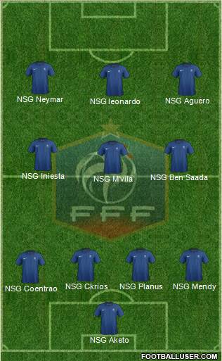 France Formation 2011