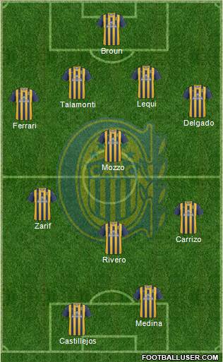 Rosario Central Formation 2011