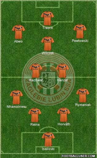 Zaglebie Lubin Formation 2011