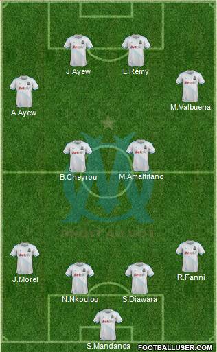 Olympique de Marseille Formation 2011