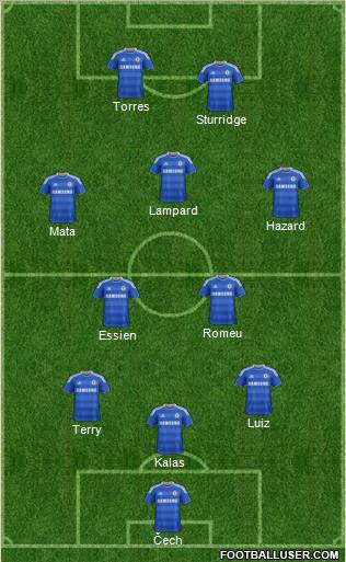 Chelsea Formation 2011