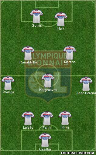 Olympique Lyonnais Formation 2011