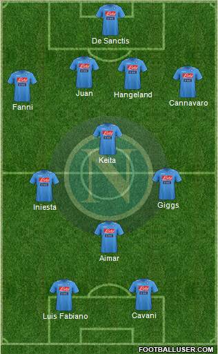 Napoli Formation 2011