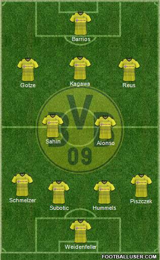 Borussia Dortmund Formation 2011