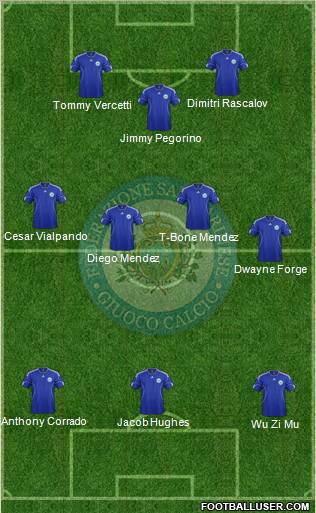 San Marino Formation 2011