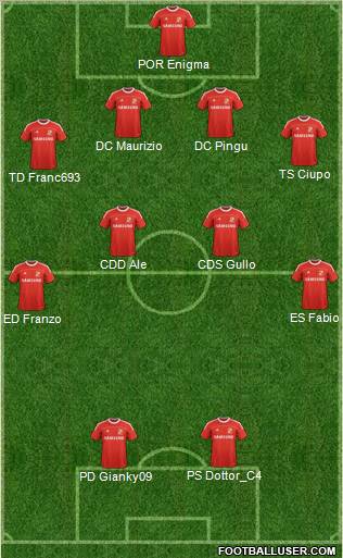Swindon Town Formation 2011