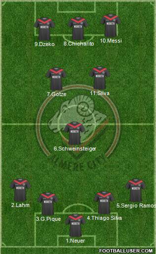 FC Omniworld Formation 2011