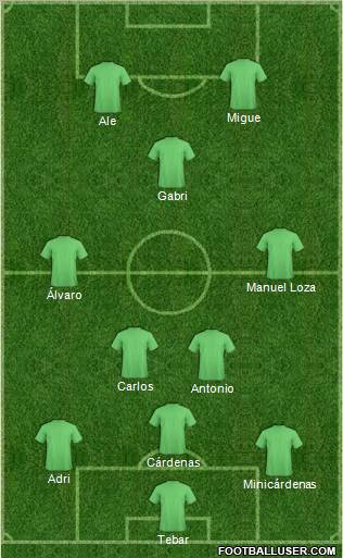 Championship Manager Team Formation 2011