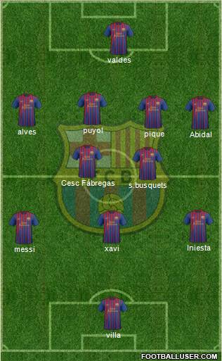 F.C. Barcelona Formation 2011
