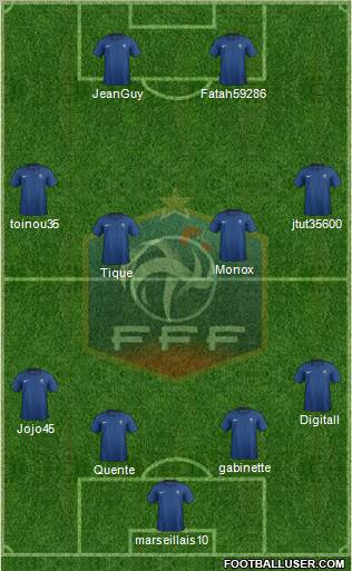 France Formation 2011