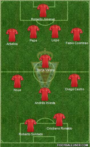 Real Murcia C.F., S.A.D. Formation 2011