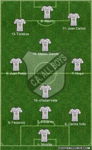 All Boys Formation 2011