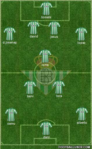 Real Betis B., S.A.D. Formation 2011