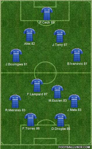 Chelsea Formation 2011